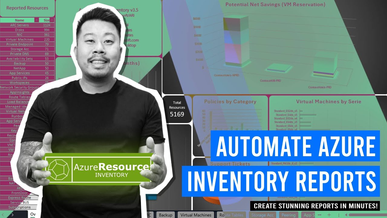 Azure Resource Inventory - Create Stunning Azure Reports in Minutes!